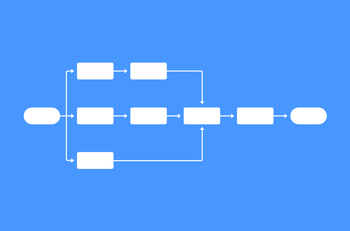 4 reasons project manager’s should be using project network diagrams