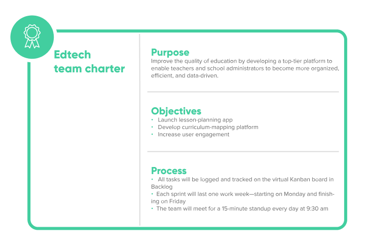 Product Team Charter