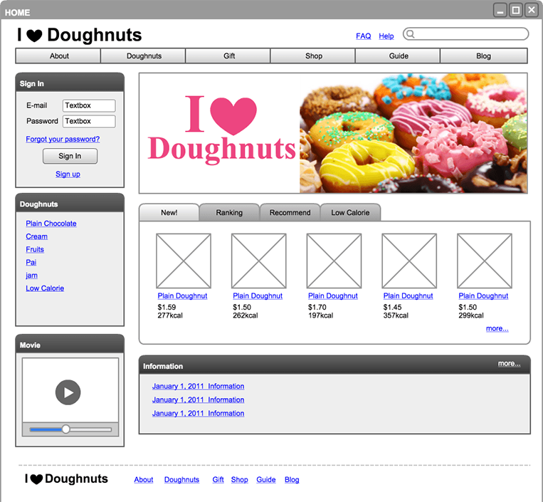 Business webpage wireframe for I Love Doughnuts